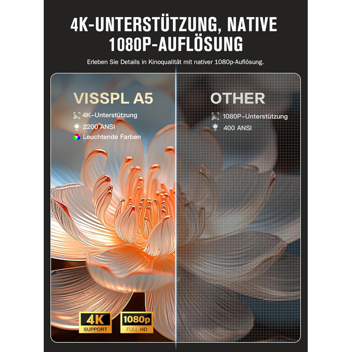 Смарт-проектор VISSPL 4K Home Cinema, 30000 Люмен, 3D Dolby Audio, Автофокус, WiFi 6, Bluetooth, 360° підставка, сірий