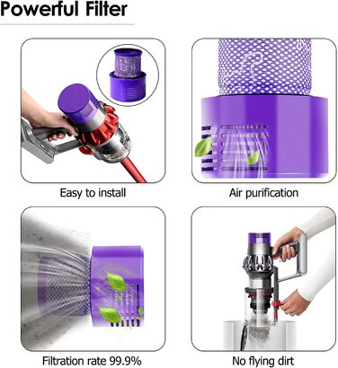 Набір з 3 фільтрів для пилососа Dyson Gen5 Detect/Outsize, змінні HEPA фільтри для бездротових пилососів Dyson SV23, SV24, Gen5 Detect Fluffy