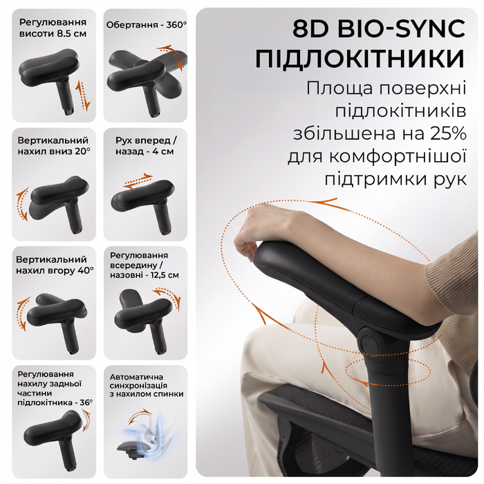 Крісло офісне Sihoo C300 PRO V2 Black з підставкою для ніг