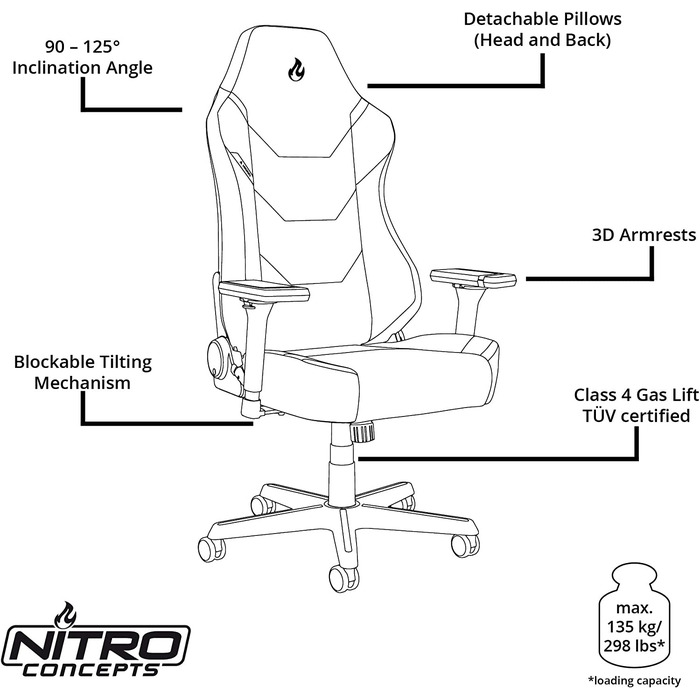 Ігрове крісло Nitro Concepts X1000, ергономічне, тканинне, офісне, на колесах, до 135 кг, чорне/біле, розмір XL