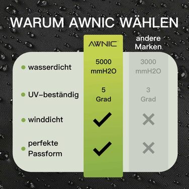 Чохол для парасольки Awnic (265x40/70/50 см) - Водонепроникний, поліестер, захист від сонця