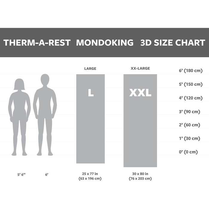 Самонадувний кемпінговий матрац Therm-a-Rest MondoKing 3D XXL (203 x 76 см), Marine Blue, з сумкою для зберігання