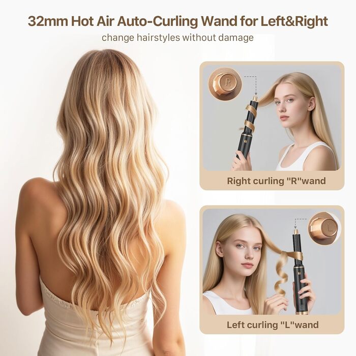 Sendowtek Hairstyler 5 в 1: Мультистайлер для волосся 1000W з насадками для завивки, сушіння, об'єму та укладки. Щітка-фен для жінок та чоловіків