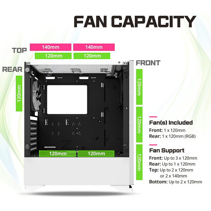 Корпус для ПК Zalman S5 ATX Midi Tower, білий, ігровий, скло, RGB підсвічування, вентилятори
