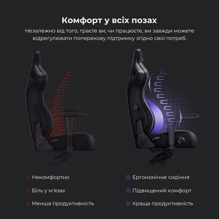 Крісло ігрове Anda Seat Kaiser 4 Violet Size XL