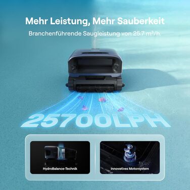 Робот-пилосос для басейну Beatbot Sora 70 Neu (2026) - Акумуляторний, 4-в-1, до 300 м², синій