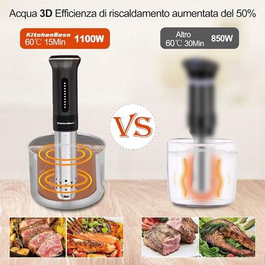 Су-від кухонний прилад KitchenBoss Roner: професійний термоциркулятор, IPX7, водонепроникний, таймер з тачскріном, срібний