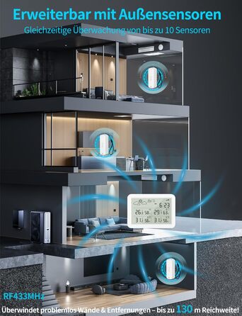 Термометр-гігрометр WIOONI Wi-Fi з LCD-дисплеєм: 3 сенсори + 1 база. Сумісний з Tuya/Smart Life