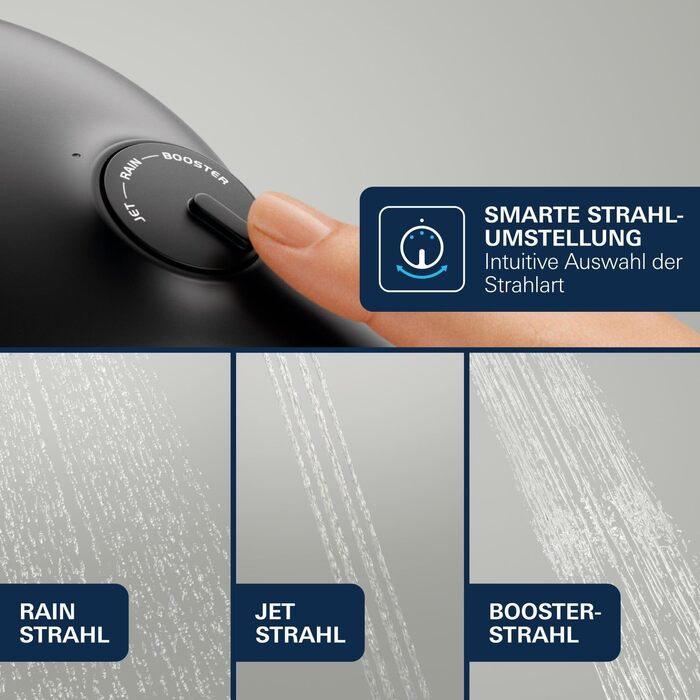 Душова лійка GROHE Vitalio Joy+ 120 з функцією Boost та AquaBooster, 3 типи струменя, водозаощаджуюча (8 л/хв), матово-чорна, 1348640000