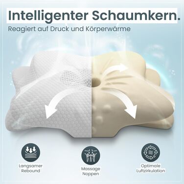 Ергономічна подушка для шиї Gentle North з ефектом пам'яті (Memory Foam), ортопедична подушка для сну на боці, спині та животі, зі знімним чохлом (61x40x12 см, біла)