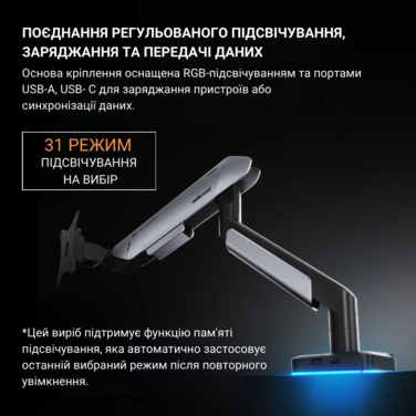 Настільне кріплення для монітора Anda Seat Stealth Pro II RGB 17’’-42’’ Orange