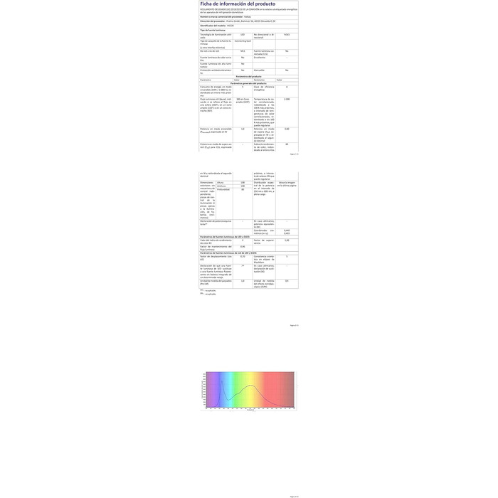 Aipsun LED настінний світильник з акумулятором 5500 мА·год, 2 шт., з датчиком руху, 3000K, 5 Вт, бездротовий, з вимикачем, для спальні, вітальні, сходів, антрацит