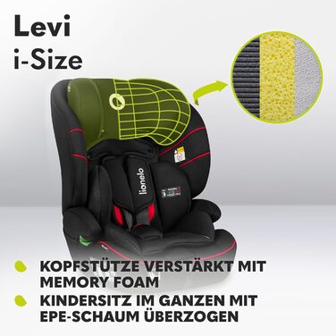 Автокрісло Lionelo Levi i-Size 76–150см, група 1/2/3, R129, чорне