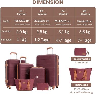 Набір валіз Travelhouse Bari Premium (6 предметів), ABS пластик, з TSA-замком та колесами 360°, включаючи дорожню сумку та косметичку, винно-червоний