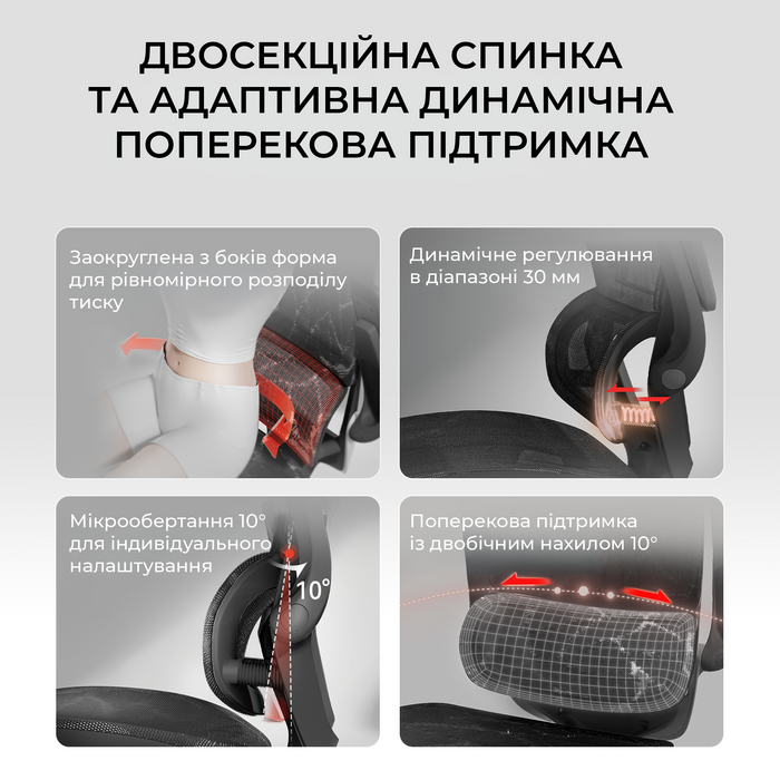 Крісло офісне Sihoo M59AS Mesh Black