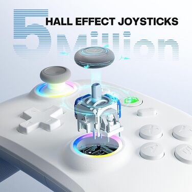 Бездротовий ігровий контролер ECHTPower для PC, Switch, Steam Deck, Android, iOS — RGB підсвічування, Hall-джойстики, вібрація, Turbo, акумулятор 800mAh (Білий)