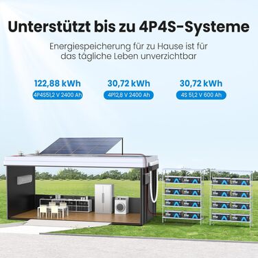 Акумулятор LiFePO4 VATRER POWER 12V 300Ah (600Ah) з функцією самопідігріву