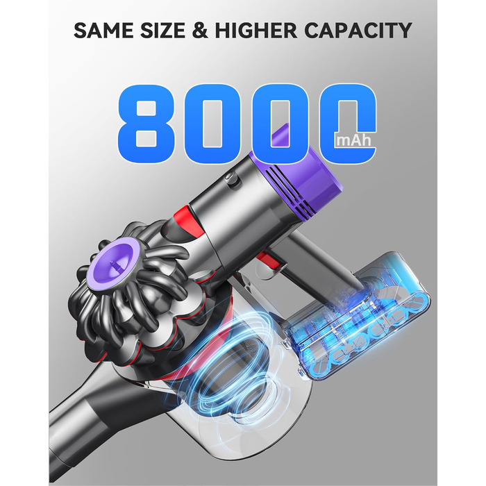 Акумулятор Morpilot V7 8000mAh для пилососа Dyson V7 SV11 Animal, Motorhead, Pro, Trigger, Fluffy + 3 фільтри