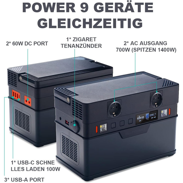 Портативна електростанція ALLPOWERS S700, ємністю 606 Wh, номінальна потужність 700 W, пікова потужність 1400 W