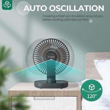 Вентилятор настільний OCOOPA Rotateair 6.5