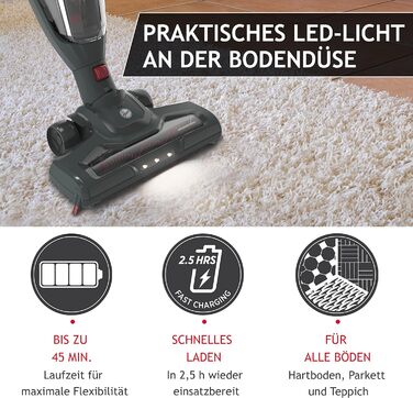 Бездротовий пилосос Hoover HF21F25 2-в-1 з акумулятором, ручний та вертикальний, 45 хв автономної роботи, LED-підсвітка, паркування, складана ручка, насадка для щілин та щітка для пилу, без мішка