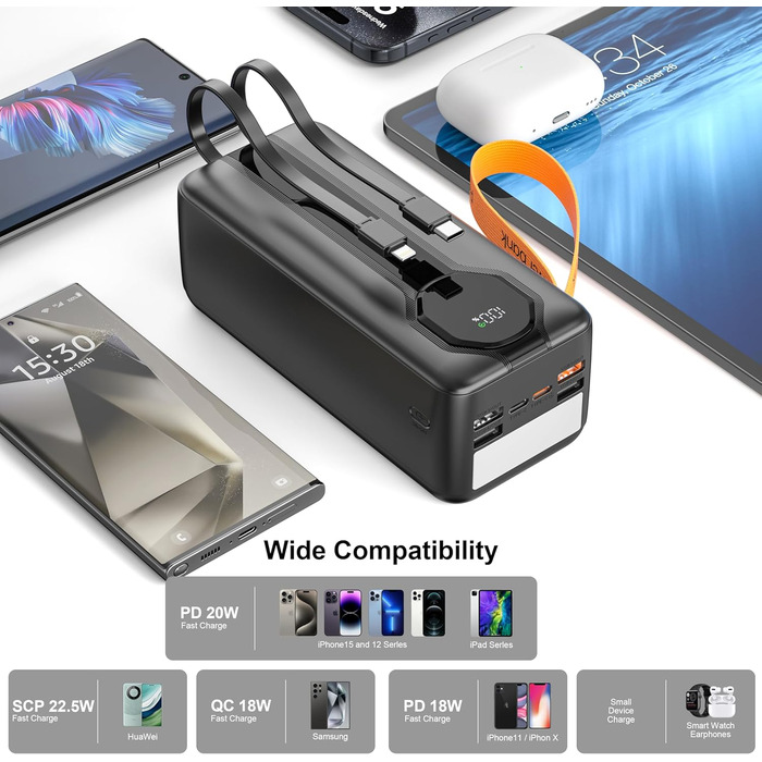 Портативний акумулятор Power Bank 80000mAh з LED дисплеєм, USB-C, для iPhone, MacBook, iPad, дронів, подорожей та кемпінгу