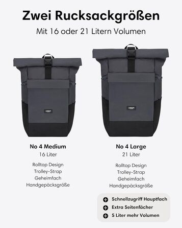 Рюкзак LARKSON Rolltop 21 л для ноутбука 16'' сірий — універсальний міський рюкзак для жінок і чоловіків, для університету, роботи, велосипеда, подорожей, з відділенням для ноутбука та кріпленням на валізу
