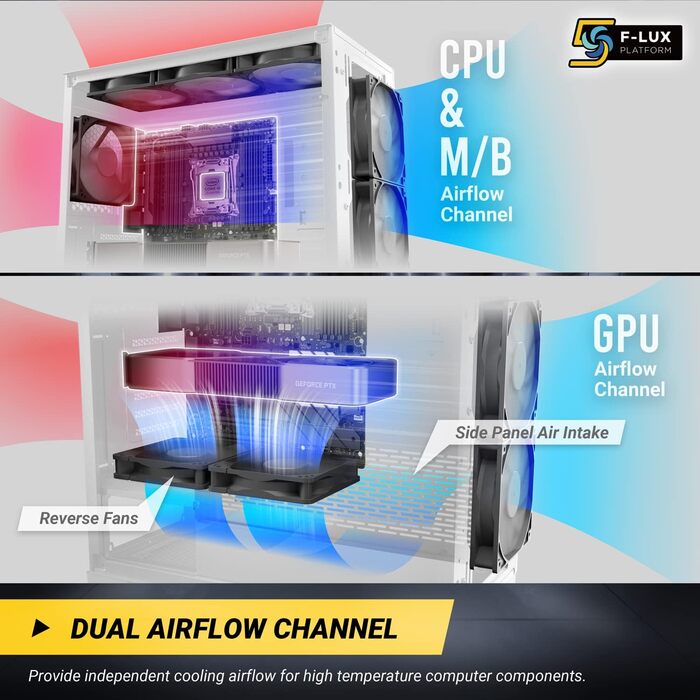 Корпус для ПК Antec DF800 Flux ATX, 2xUSB2.0, 1xUSB3.0, без блока живлення