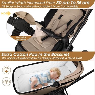 Дитяча коляска 2-в-1 BabyVoyage з люлькою та прогулянковим блоком, поворотні колеса 360°, амортизація, регульована ручка, складана, колір зелений (хакі)