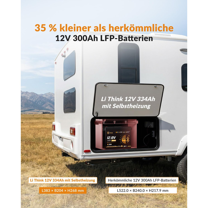 LiFePO4 акумулятор 12V 100Ah H190 ECE R10 з Bluetooth 5.4 для кемпера та автобудинку (Lithium Batterie 12V 334Ah MINI BT)