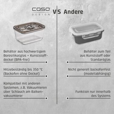 Вакууматор CASO Vacu OneTouch Eco-Set: бездротовий ручний вакууматор, 3 скляних контейнери, 10 ZIP-пакетів та стікери Food Manager, акумуляторний, чорний