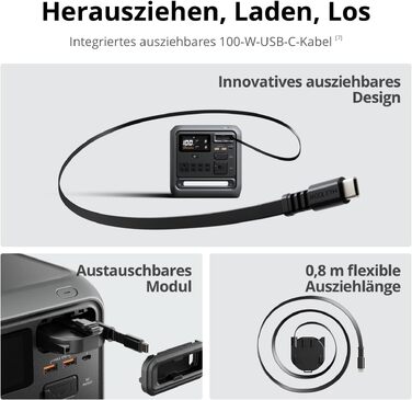 Портативна зарядна станція DJI Power Station 1024Wh 2600W, LiFePO4 акумулятор, швидка зарядка, сонячна панель, для кемпінгу та дому