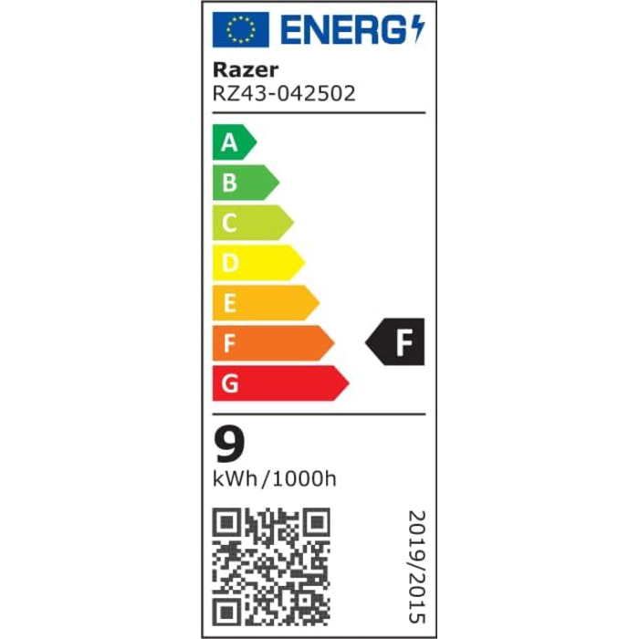 Лампа для монітора Razer Aether Smart Bulb E27 з RGB підсвічуванням для геймінгу, сенсорним керуванням та регулюванням температури кольору та яскравості