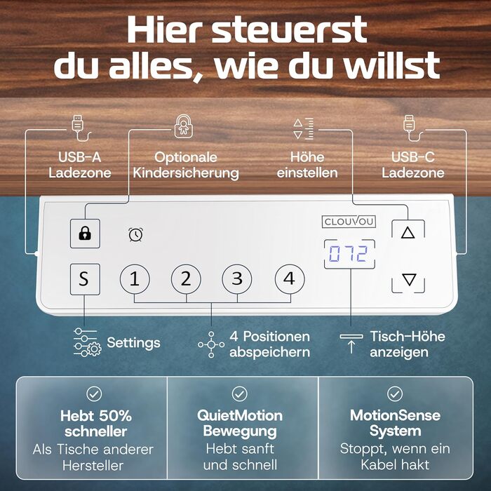 Електричний стіл CleverDesk для роботи 160x80 см, регульована висота, 2 USB, білий каркас, дерев'яна стільниця