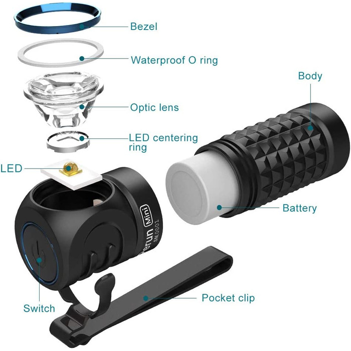 Налобний ліхтар OLIGHT Perun Mini Kit, 1000 лм, LED, USB зарядка, 100 м, 5 режимів, 60° регулювання, для риболовлі, бігу, кемпінгу, чорний