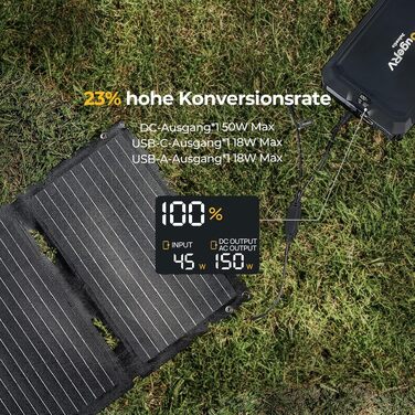 Складана сонячна панель BougeRV 100W ETFT з волокном (270°), портативний сонячний модуль з USB-C, USB-A та DC виходами, 2 кг, для павербанків, смартфонів та планшетів