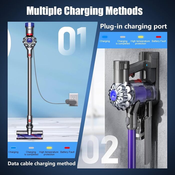 Акумулятор для пилососа Dyson V6 6000mAh Powtree (DC62, DC58, DC59, DC61, DC72, DC74) + 2 фільтри + захисна кришка