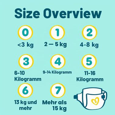 Підгузки Pampers Premium Protection для новонароджених, розмір 2 (4-8 кг), велика упаковка, 68 шт.