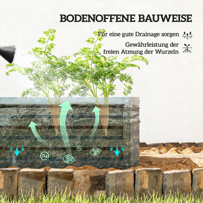 Набір з 2-х металевихRaised Garden Beds (Високі грядки), Відкритий ґрунт, Для саду та балкону, 110x50x30 см, Зелений