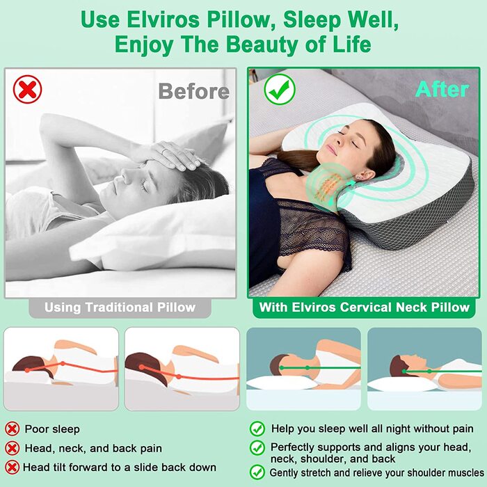 Ортопедична подушка Elviros з піни Memory Foam для шиї та плечей, ергономічна подушка проти хропіння, для сну на боці, темно-сіра 60x38,6x9,9/13,5 см