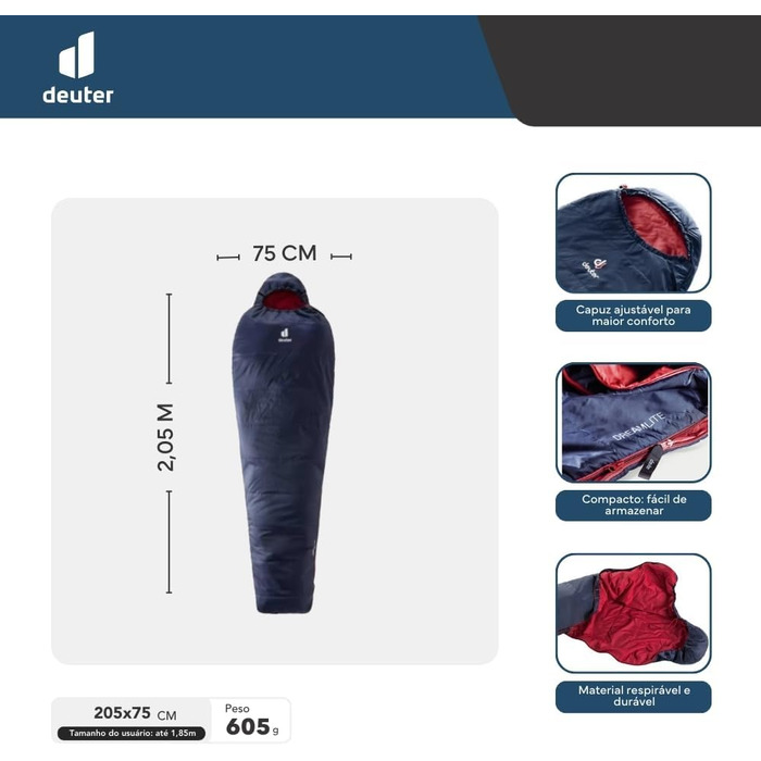 Спальний мішок Deuter Dreamlite з синтетичним наповнювачем