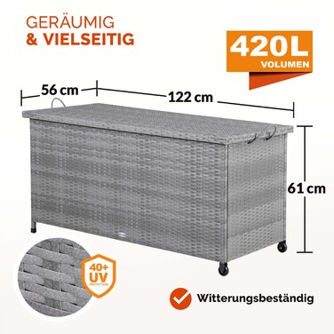 Коробка для подушки з поліротанга сіра 117x53x60см з колесами