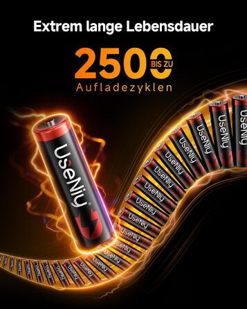 Набір акумуляторів UseNiy AA 1.5V Lithium (8 шт.) з зарядним пристроєм на 8 слотів, чорний