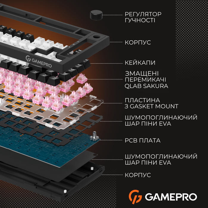 Дротова механічна клавіатура GamePro MK160 V2 Warden QLAB Sakura Black (MK160-V2-B-QS)