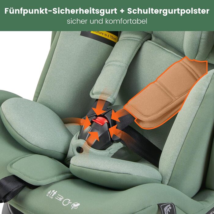 Дитяче автокрісло Jovikids 360° з ISOFIX, i-Size 40-150 см, від народження до 12 років, з функцією обертання, лежачим режимом, знімним козирком, стандарт ECE R129, зелений