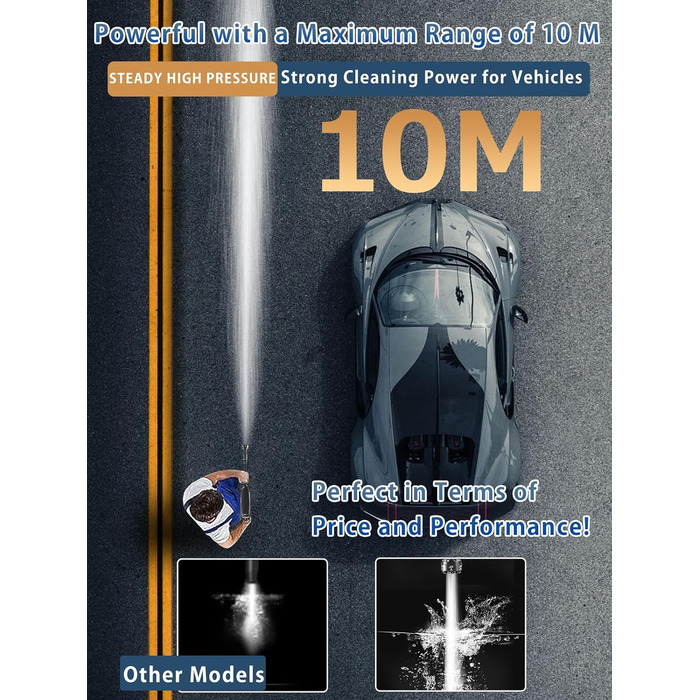 Акумуляторний високонапірний мийник Hydro Blast 21V 775PSI 336л/год з 2 акумуляторами 4.0Ah, 6-в-1, поворотна насадка, пінозмивач, шланг 5м, для авто, тераси, вікон, саду