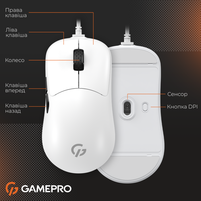 Миша GamePro GM990B