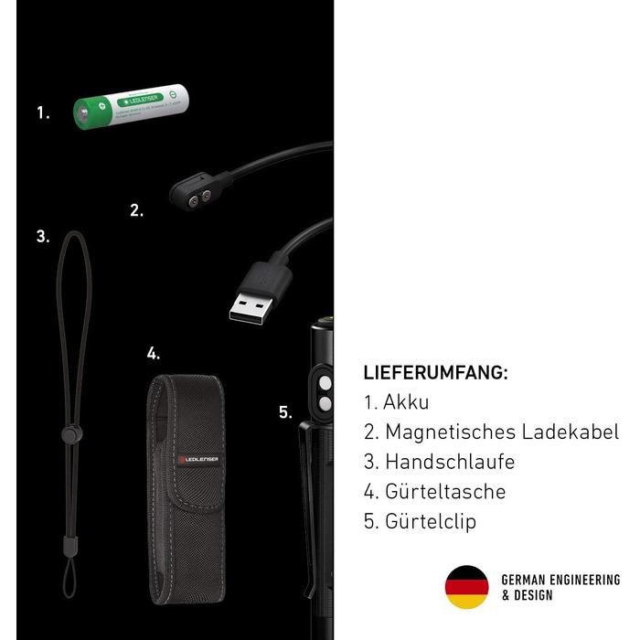 Ліхтарик Ledlenser P2R Work Mini LED для майстерні та майстрів, акумуляторний, 110 люмен, фокусування, 90 м, USB-зарядка, кліпса