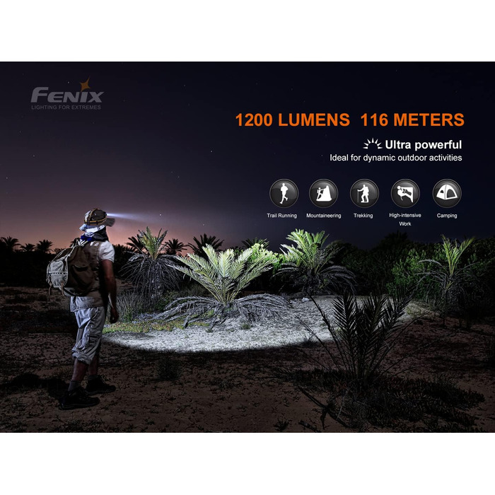 Налобний ліхтар Fenix HM60R з USB-C, перезаряджуваний, з лінзою Френеля для багатодистанційного освітлення