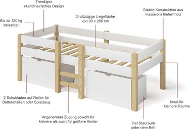 Дитяче ліжко Bellabino 90x200 Aspy, біле напіввисоке з бортиком, масив дерева, з ламелями та 2 шухлядами, для хлопчиків і дівчаток, ліжко з місцем для зберігання